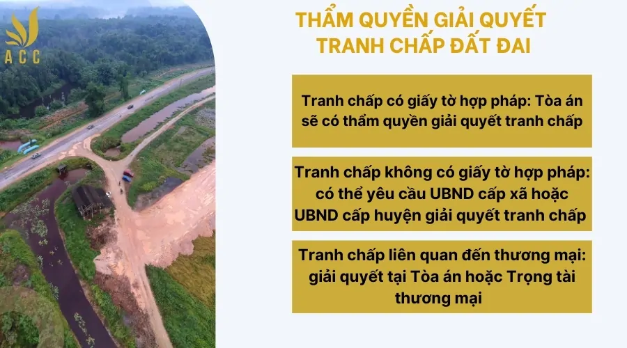 Thẩm quyền giải quyết tranh chấp đất đai