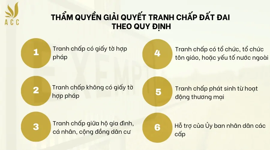 Thẩm quyền giải quyết tranh chấp đất đai theo quy định