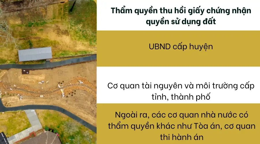 Thẩm quyền thu hồi giấy chứng nhận quyền sử dụng đất