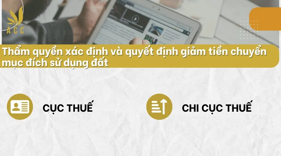 Thẩm quyền xác định và quyết định giảm tiền chuyển mục đích sử dụng đất