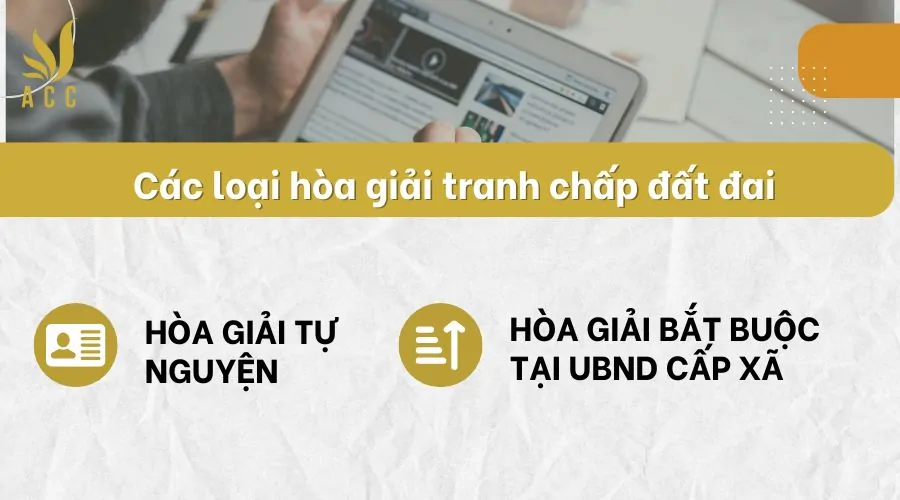 Các loại hòa giải tranh chấp đất đai