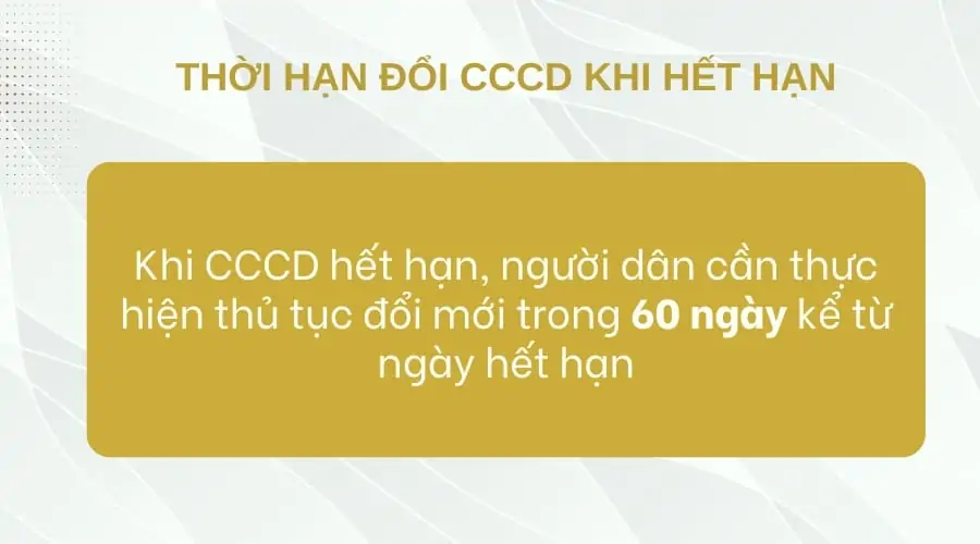 Thời hạn đổi CCCD khi hết hạn