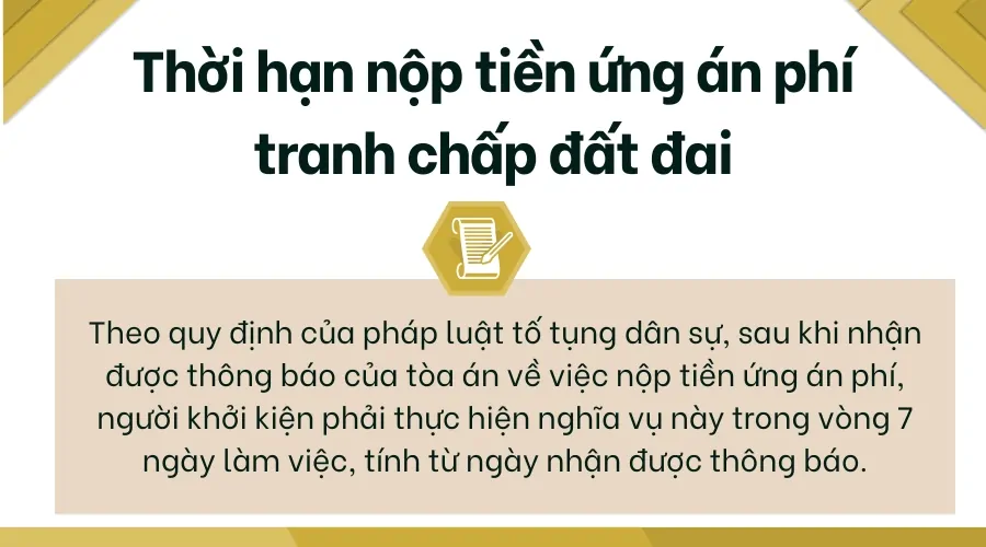 Thời hạn nộp tiền ứng án phí tranh chấp đất đai