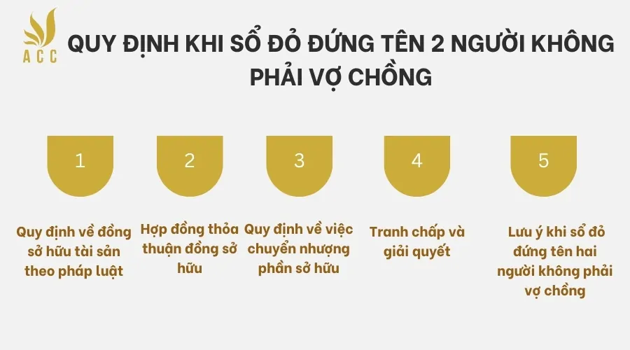 Thủ tục khai nhận di sản và sang tên sổ đỏ