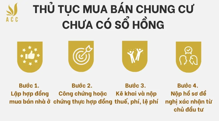 Thủ tục mua bán chung cư chưa có sổ hồng