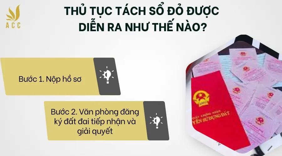 Thủ tục tách sổ đỏ được diễn ra như thế nào?