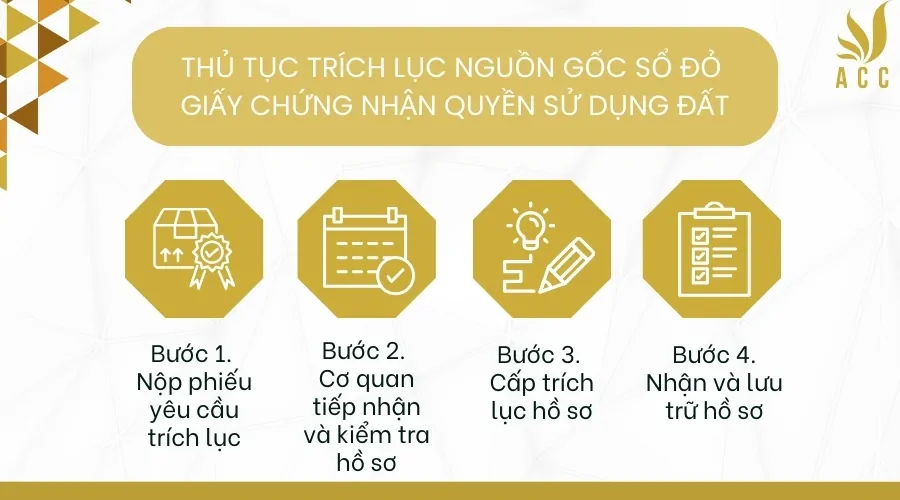 Thủ tục trích lục nguồn gốc sổ đỏ giấy chứng nhận quyền sử dụng đất