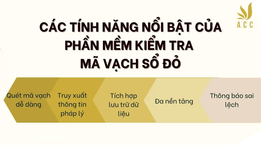 Các tính năng nổi bật của phần mềm kiểm tra mã vạch sổ đỏ