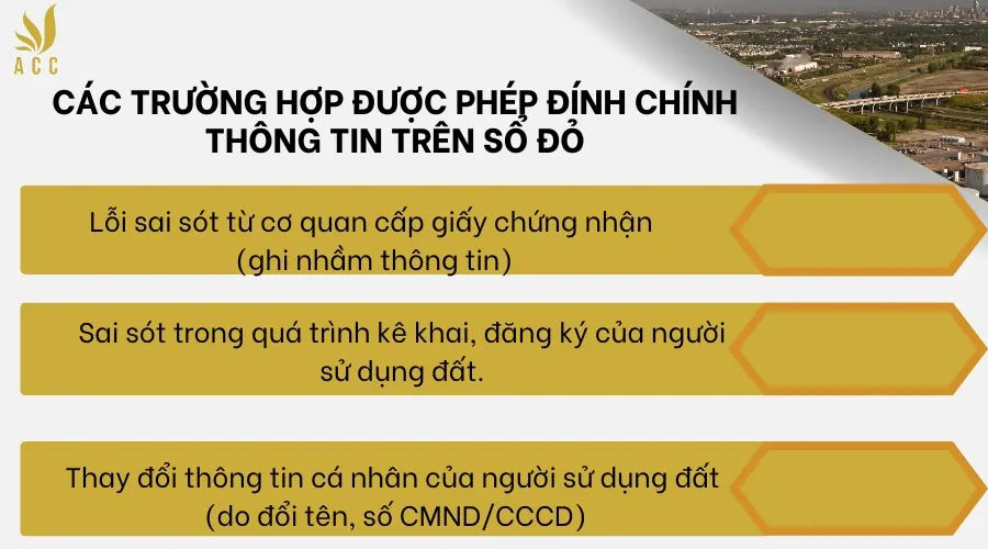 Các trường hợp được phép đính chính thông tin trên sổ đỏ