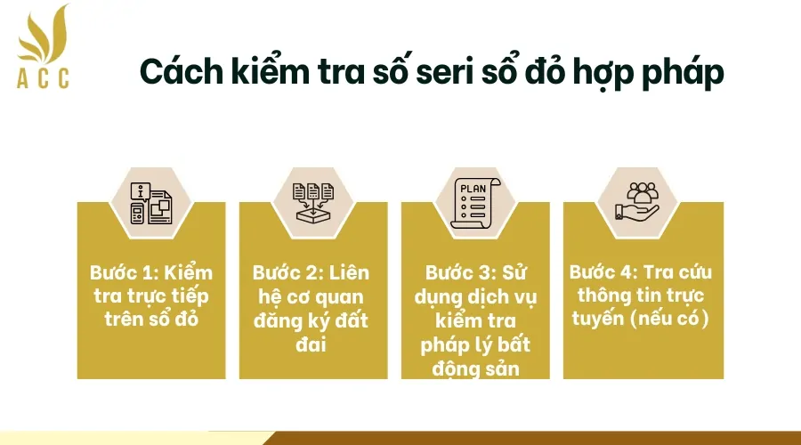 Cách kiểm tra số seri sổ đỏ hợp pháp