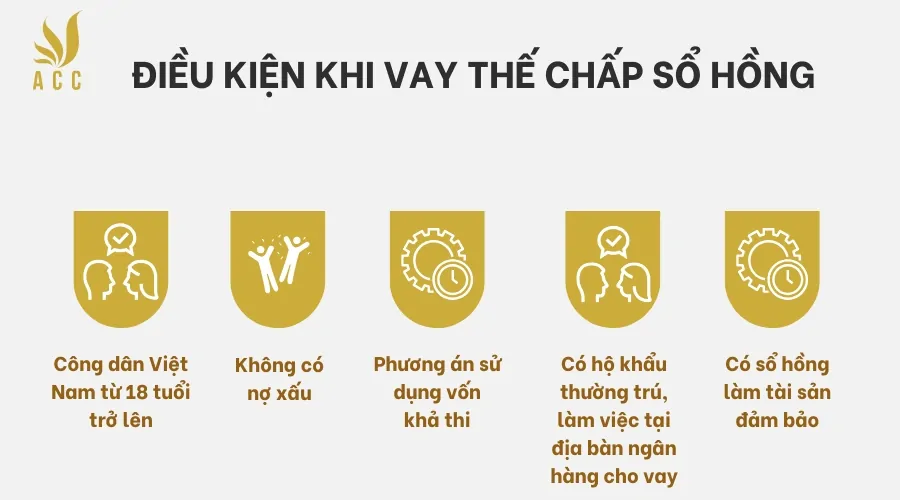 Điều kiện khi vay thế chấp sổ hồng