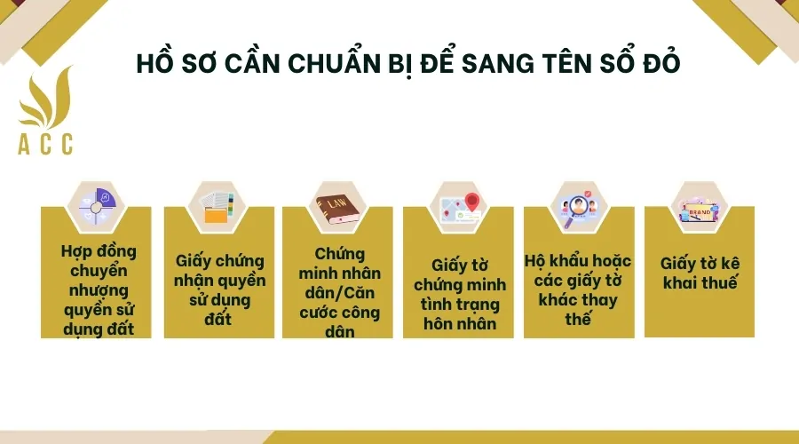 Hồ sơ cần chuẩn bị để sang tên sổ đỏ