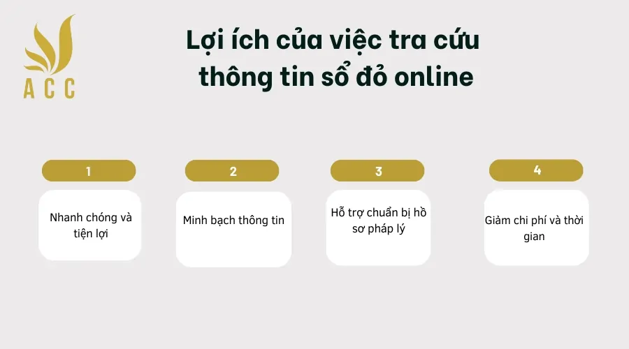 Lợi ích của việc tra cứu thông tin sổ đỏ online