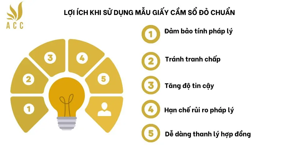 Lợi ích khi sử dụng mẫu giấy cầm sổ đỏ chuẩn