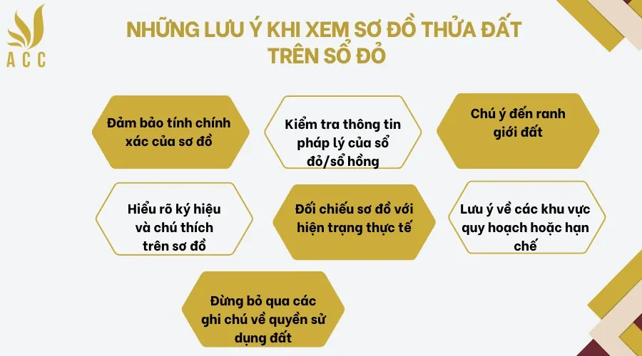 Những lưu ý khi xem sơ đồ thửa đất trên sổ đỏ