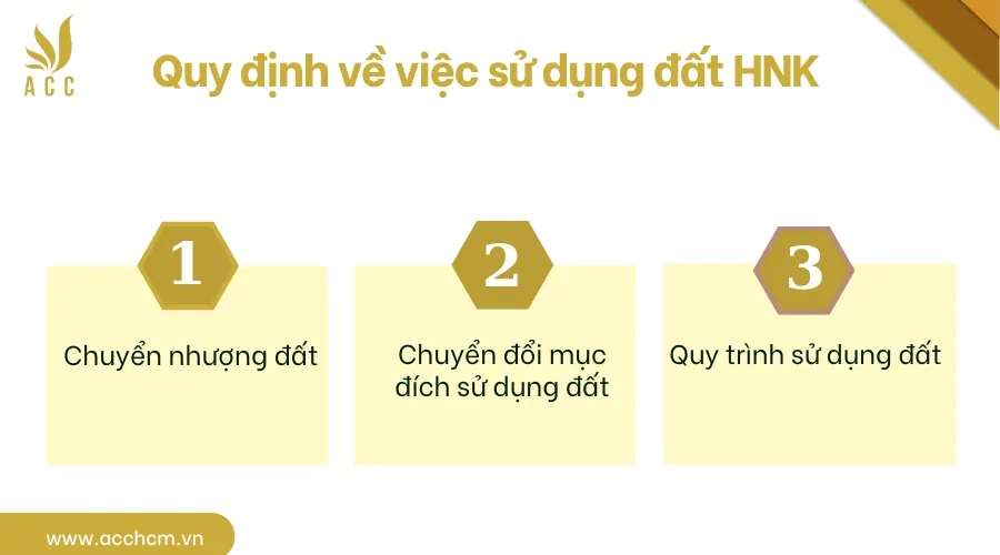 Quy định về việc sử dụng đất HNK