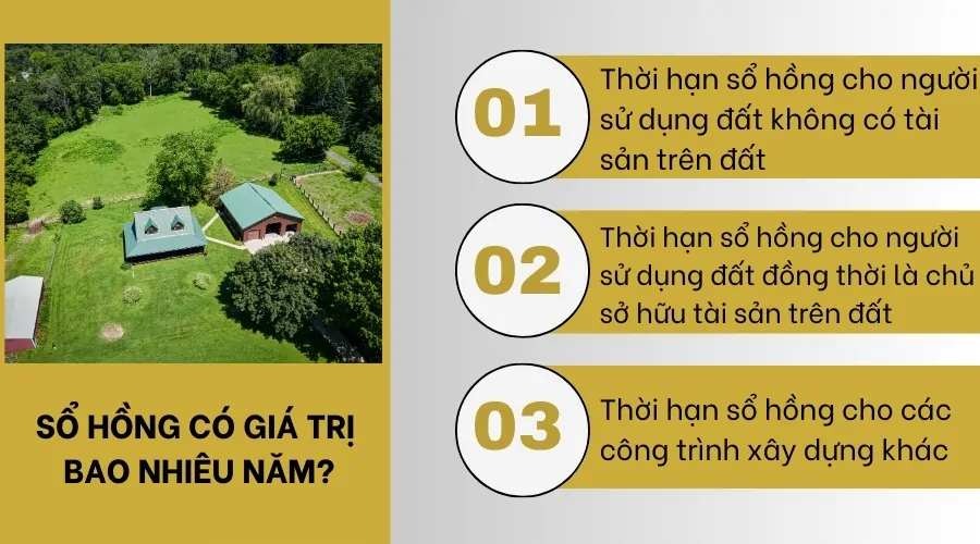 Sổ hồng có giá trị bao nhiêu năm?