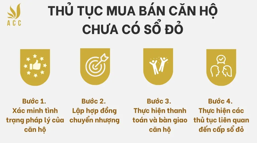 Thủ tục mua bán căn hộ chưa có sổ đỏ