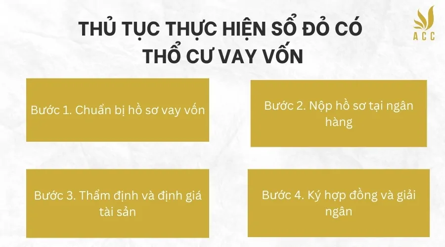 Thủ tục thực hiện sổ đỏ có thổ cư vay vốn