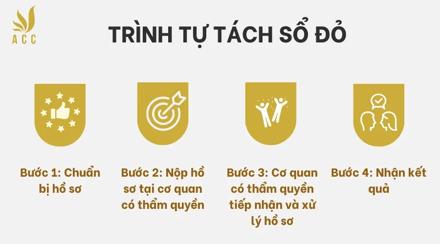 Trình tự tách sổ đỏ