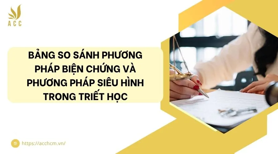 Bảng so sánh Phương pháp Biện chứng và Phương pháp Siêu hình trong Triết học