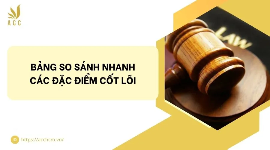 Bảng so sánh nhanh các đặc điểm cốt lõi
