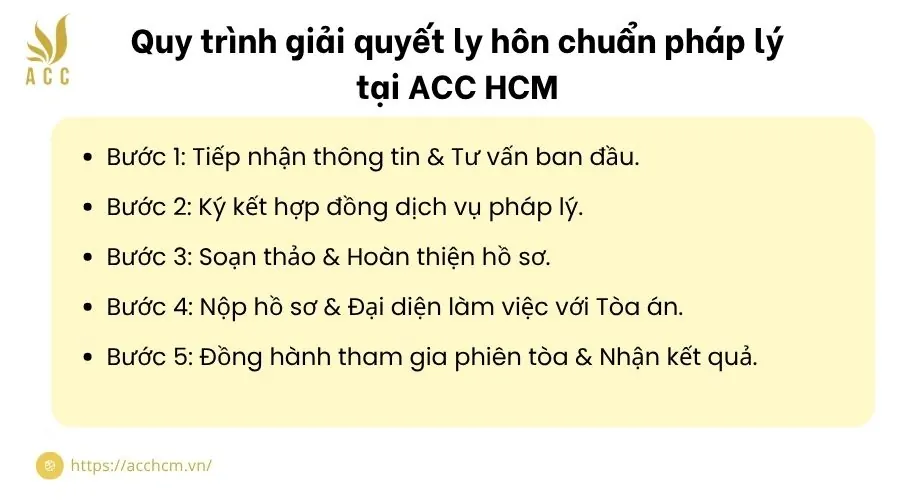 Quy trình dịch vụ giải quyết ly hôn chuẩn pháp lý tại ACC HCM