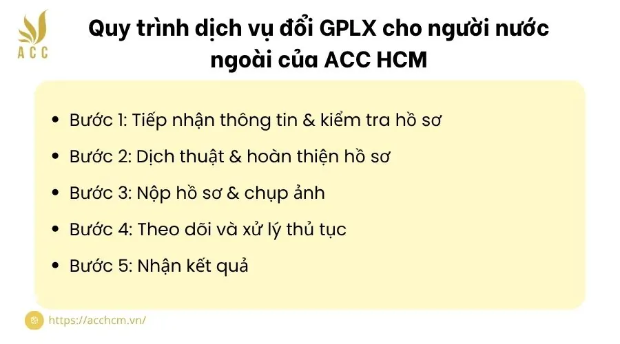 Quy trình dịch vụ đổi GPLX cho người nước ngoài của ACC HCM