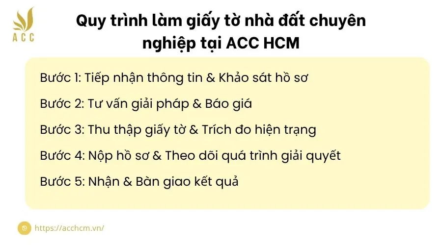 Quy trình làm giấy tờ nhà đất chuyên nghiệp tại ACC HCM